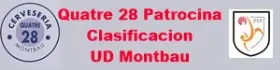 Quatre 28 Clasificacion